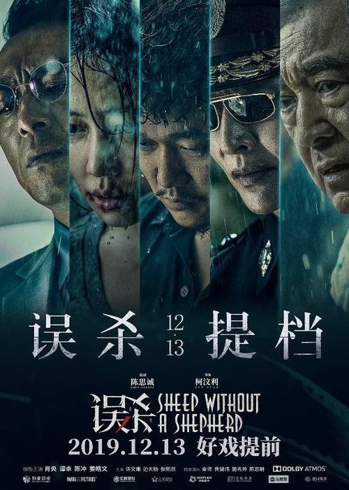 房产证过户费用计算表格
